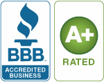 Gillware, Inc. BBB Business Review
